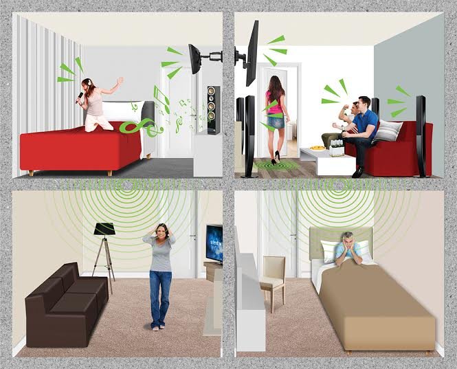 Impact and Airborne Noise