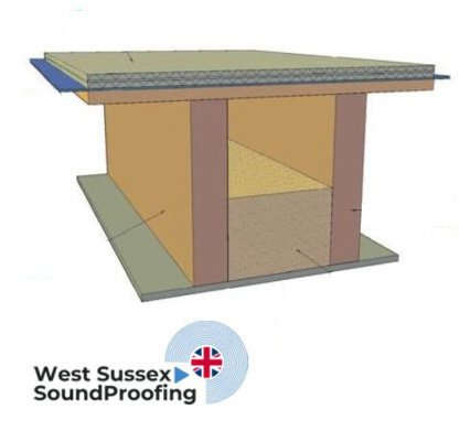 Floor Soundproofing Solutions 6