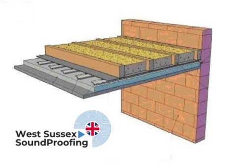 Soundproofing Ceilings 5
