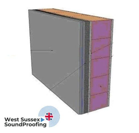 Wall Soundproofing 6