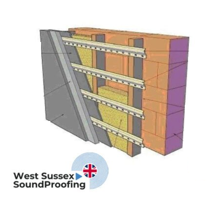 Wall Soundproofing 5