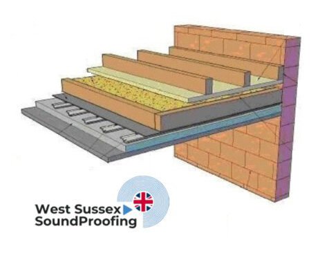 Soundproofing Ceilings 3