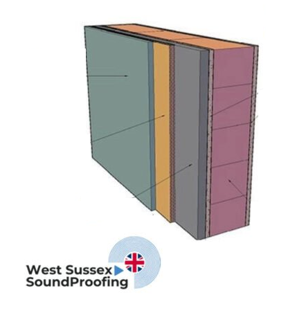 Wall Soundproofing 4