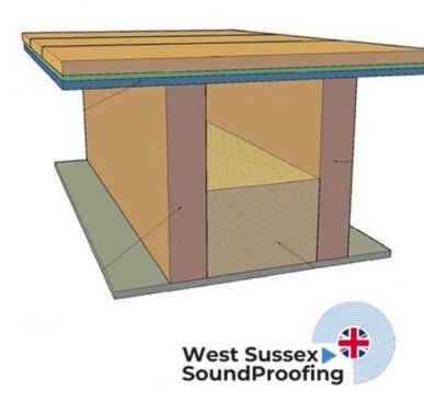 Floor Soundproofing Solutions 3